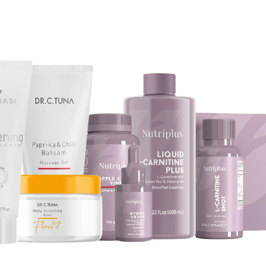 FLAB BE GONE KIT Hotlist